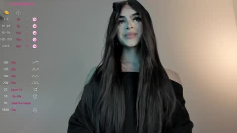 Bella online show from February 2025 08:13:02 PM