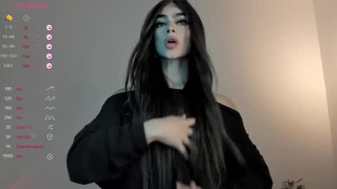 Bella online show from February 2025 11:15:01 PM