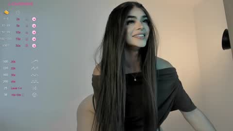 Bella online show from February 2025 08:47:01 PM