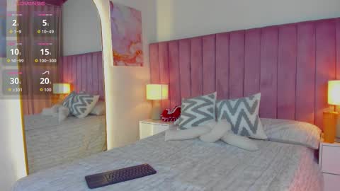 Snapshot of sweetgirl______ chatting on November 2025 09:34:02 AM Dulce online show from November 2025 09:34:02 AM