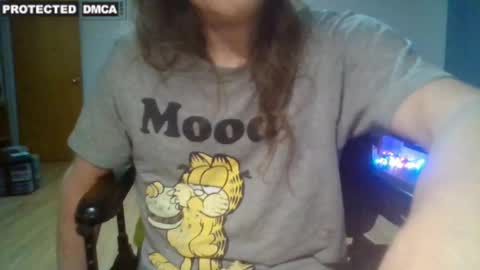 Sweet Man online show from December 2024 11:06:02 PM