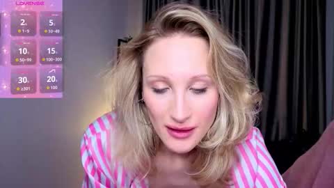 Snapshot of sweetnoisee chatting on December 2025 10:37:02 PM Bianca online show from December 2025 10:37:02 PM
