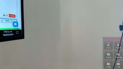 Sweett Sinn  online show from March 2026 12:53:02 PM