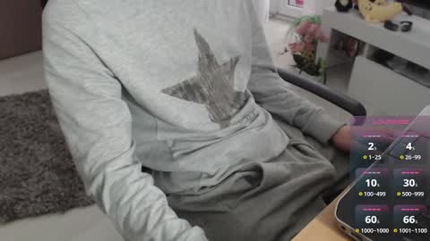 Snapshot of swetlittleboy4u chatting on February 2026 02:35:01 PM SwetLittleBoy4u online show from February 2026 02:35:01 PM