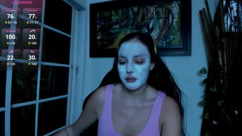 Taylor Sweet online show from March 2026 07:20:02 PM