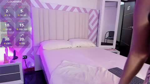 Tayra horny for you online show from April 2026 04:37:01 AM