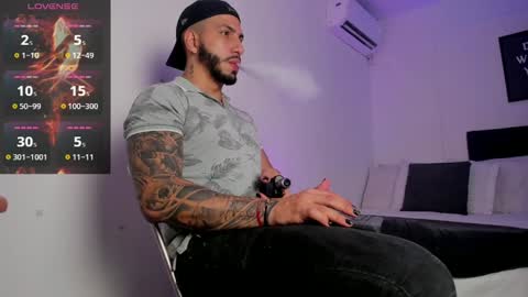 Snapshot of teoferrer chatting on January 2025 08:39:01 PM Teo Ferrer online show from January 2025 08:39:01 PM