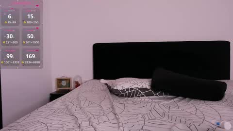 Teressa I had my teeth surgerygonna be OFF few days online show from January 2025 05:25:02 AM