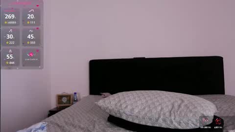 Teressa I had my teeth surgerygonna be OFF few days online show from February 2025 11:38:02 AM