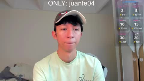 Juanfe  online show from December 2024 01:00:02 AM