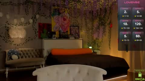 Snapshot of that_eva chatting on February 2026 06:40:02 AM Your Eva online show from February 2026 06:40:02 AM