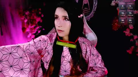 Snapshot of the_kitty_roxy chatting on February 2026 08:16:02 AM ... ... online show from February 2026 08:16:02 AM