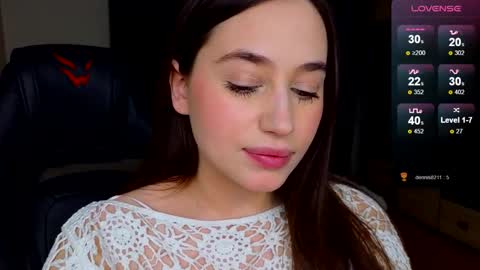 Snapshot of thelastkiss01 chatting on January 2025 04:15:01 AM TheLastKiss01 online show from January 2025 04:15:01 AM