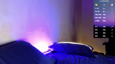 Theo Ravi online show from December 2024 03:44:01 AM