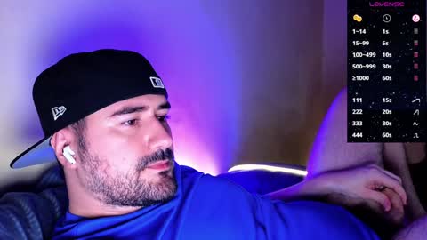 Theo Ravi online show from January 2025 03:09:02 AM