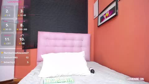 thickeebonyy online show from February 2025 08:03:01 PM