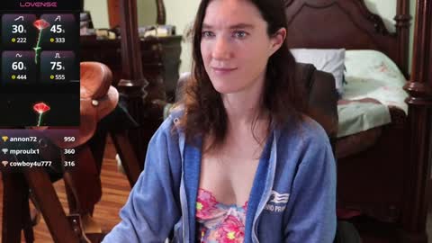 ThornburyRose online show from January 2025 09:21:01 PM