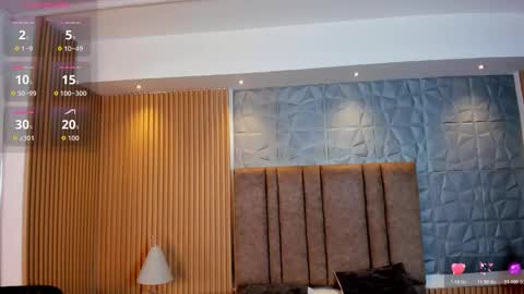 tiffanyhoustton online show from February 2026 11:39:02 AM