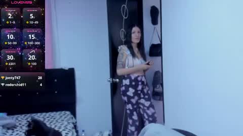 Snapshot of tina_2204 chatting on July 2026 03:21:02 PM tina_2204 online show from July 2026 03:21:02 PM