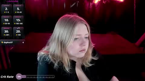 TinkerrBelll online show from December 2025 08:15:02 PM