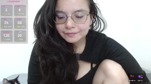 Snapshot of tiny_caroline chatting on February 2025 03:37:01 AM Tiny Caroline online show from February 2025 03:37:01 AM