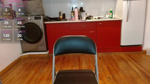 Snapshot of tiny_caroline chatting on February 2025 12:38:02 AM Tiny Caroline online show from February 2025 12:38:02 AM