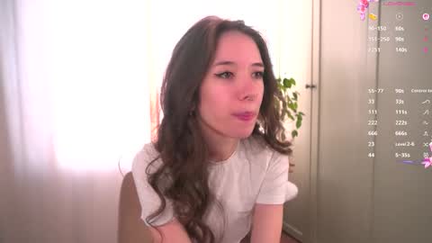 Annie online show from February 2026 06:29:02 AM