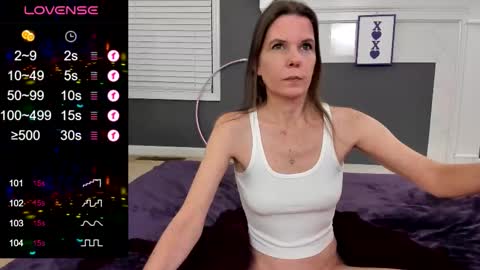 V - Read the bio please thanks. online show from January 2026 11:30:01 PM