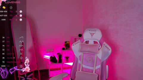 2 GMT Mo Tu We Th Fr 10am-4am online show from February 2025 07:40:01 AM