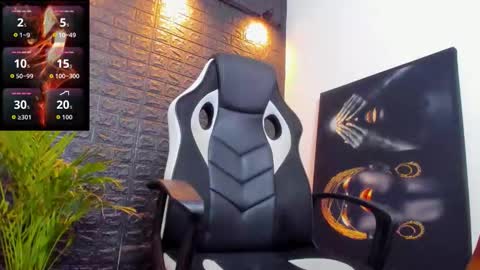 Snapshot of tommike388 chatting on November 2025 12:26:01 PM Tom Mike online show from November 2025 12:26:01 PM