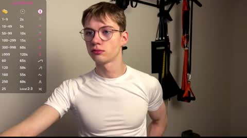 Ton online show from March 2026 03:12:01 AM