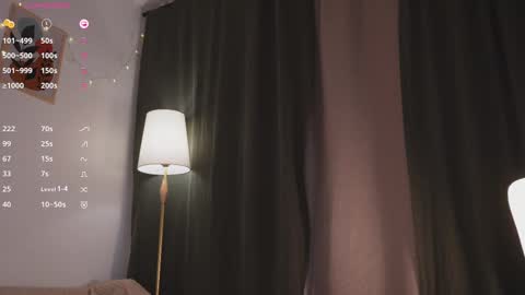 Snapshot of toygirl666 chatting on February 2025 07:14:01 PM Sarah online show from February 2025 07:14:01 PM