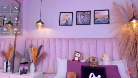 Tracy  online show from April 2026 08:32:01 PM