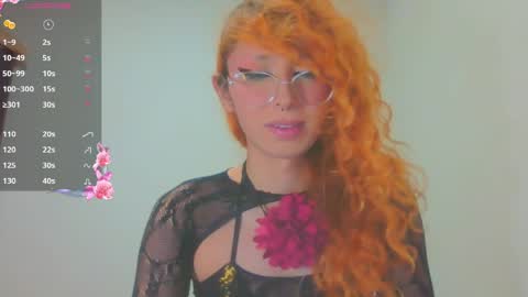 Trixy Rose online show from May 2026 06:23:02 PM