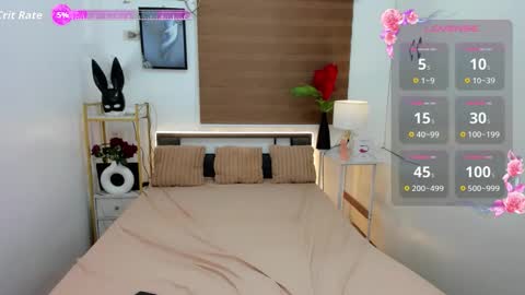 Curlee Lopez online show from March 2026 10:21:02 AM