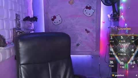 BellaRoxanna online show from February 2025 09:52:01 PM