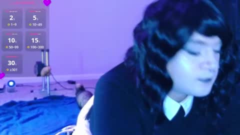 Snapshot of uhhh_lexi chatting on November 2025 02:35:01 AM Lexi online show from November 2025 02:35:01 AM