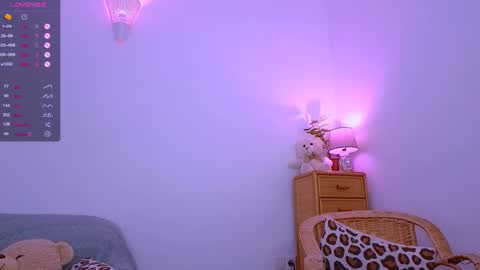 Alice online show from December 2024 06:50:01 PM