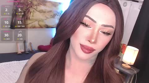 Amanda online show from January 2026 11:16:02 AM