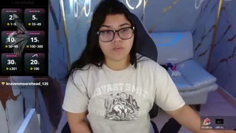 valeri_harpers4 online show from July 2026 06:36:01 PM