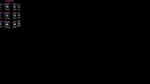Snapshot of vanettakrupka chatting on February 2026 08:37:01 PM Luna online show from February 2026 08:37:01 PM