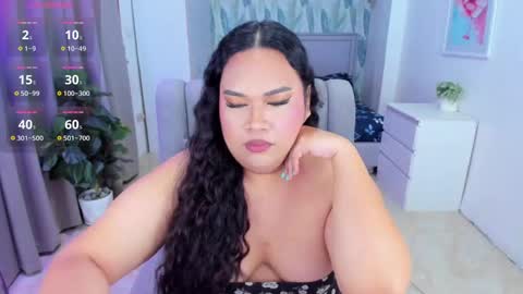 Ahva online show from February 2025 02:05:02 AM