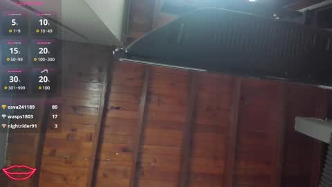 venuss09 online show from March 2025 02:30:02 AM