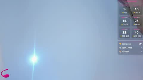 vicky_rico_ online show from May 2026 05:25:02 AM