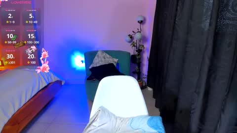 Snapshot of victoriasmithtv chatting on March 2025 09:37:01 PM victoriasmithtv online show from March 2025 09:37:01 PM