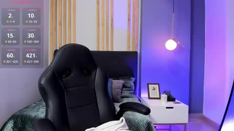 Victoria Vixen online show from October 2025 09:47:02 PM