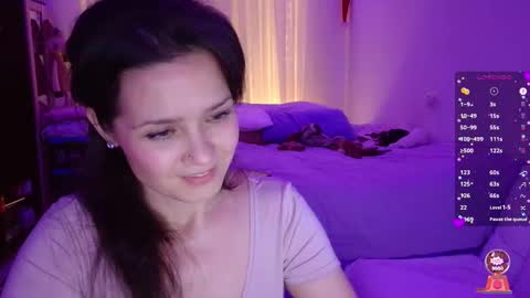 Snapshot of viktoriakiss chatting on December 2025 11:23:01 PM viktoriakiss online show from December 2025 11:23:01 PM