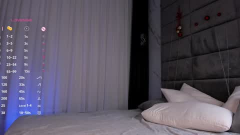 Snapshot of viola_wilson chatting on January 2025 04:00:02 AM Viola online show from January 2025 04:00:02 AM