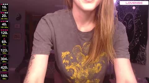 Your WetWildWhore online show from November 2025 07:34:02 PM