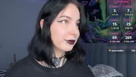 Snapshot of vivi__squirrel chatting on November 2025 02:10:02 PM Vivi online show from November 2025 02:10:02 PM